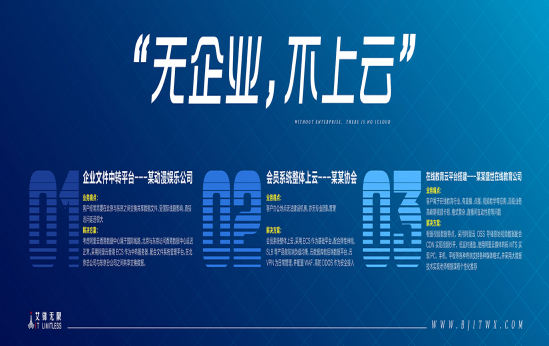 admin企业上云为什么是数字化转型升级的第一步(组图)