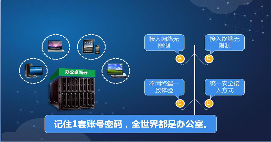 提供优质的IT技术支持，助力业务顺利运转